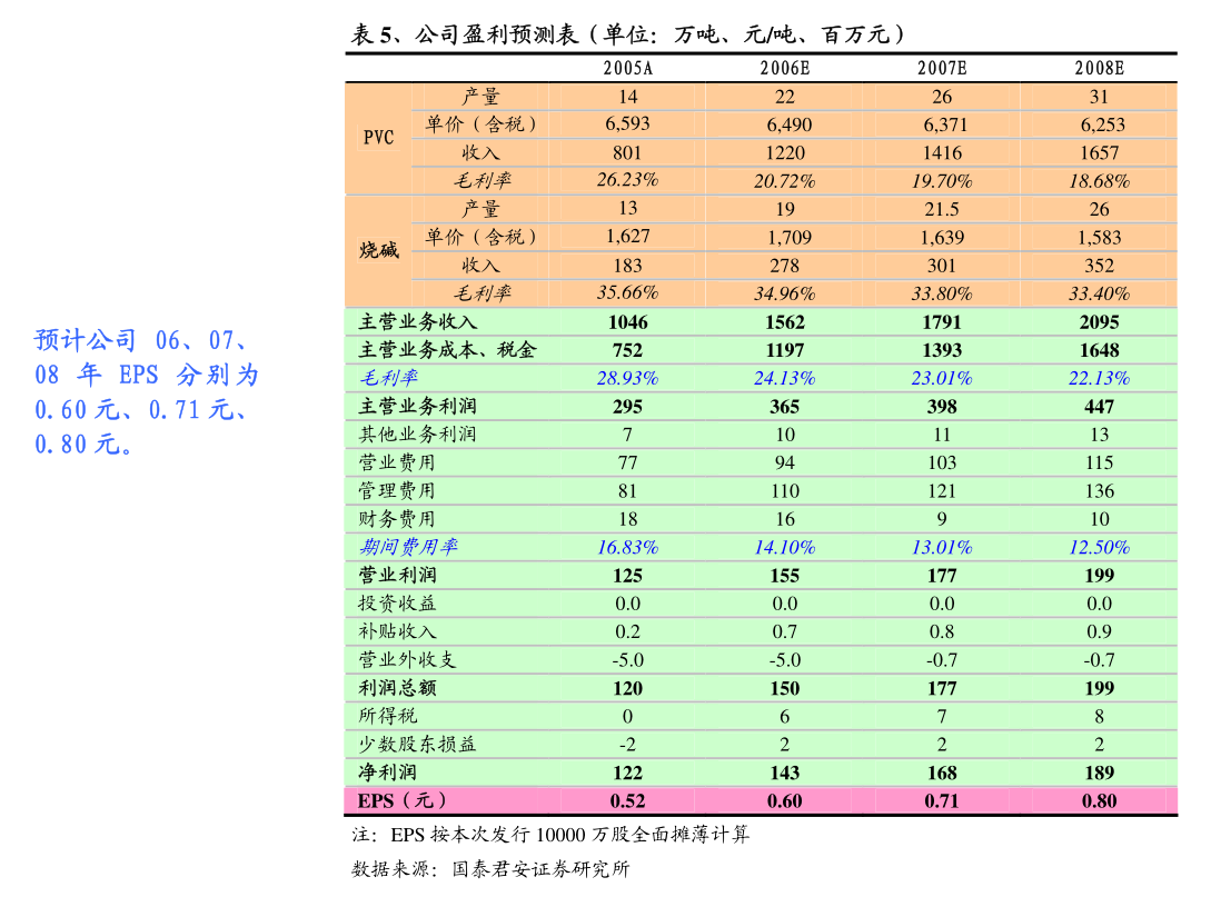 寧水集團(tuán) 關(guān)于續(xù)聘會計師事務(wù)所的公告與軟件信息技術(shù)服務(wù)業(yè)投資管理展望